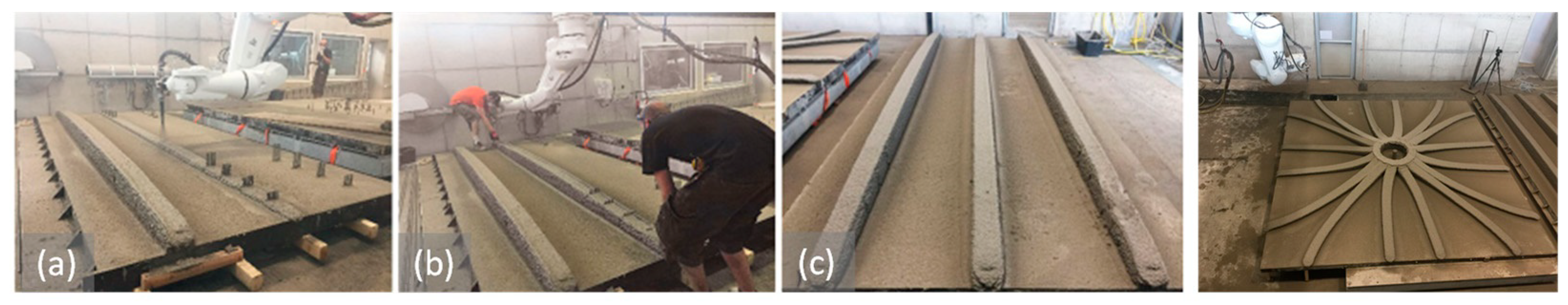 Buildings 13 01769 g018 Buildings 13 01769 g018