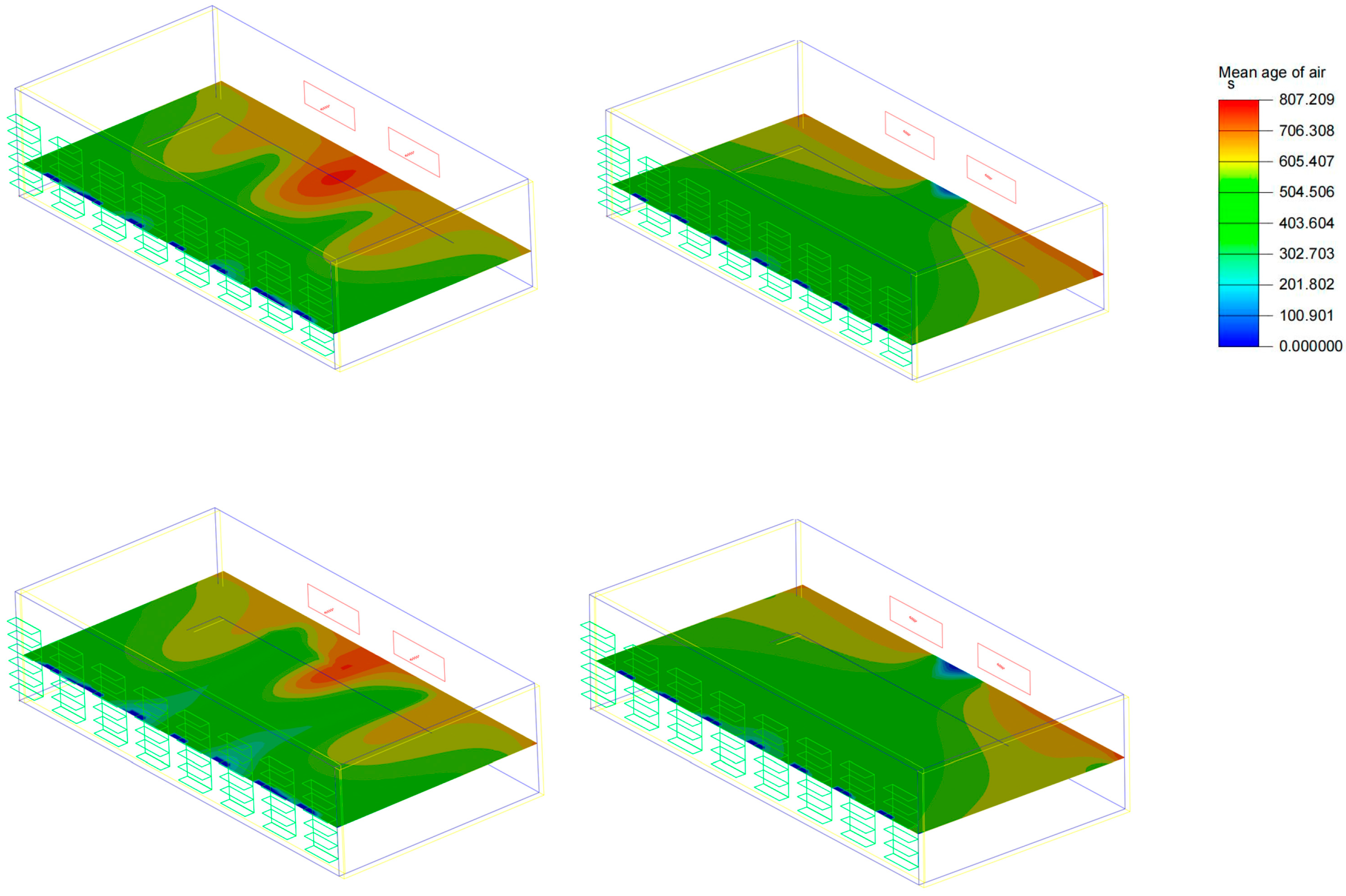 Buildings 13 01770 g011