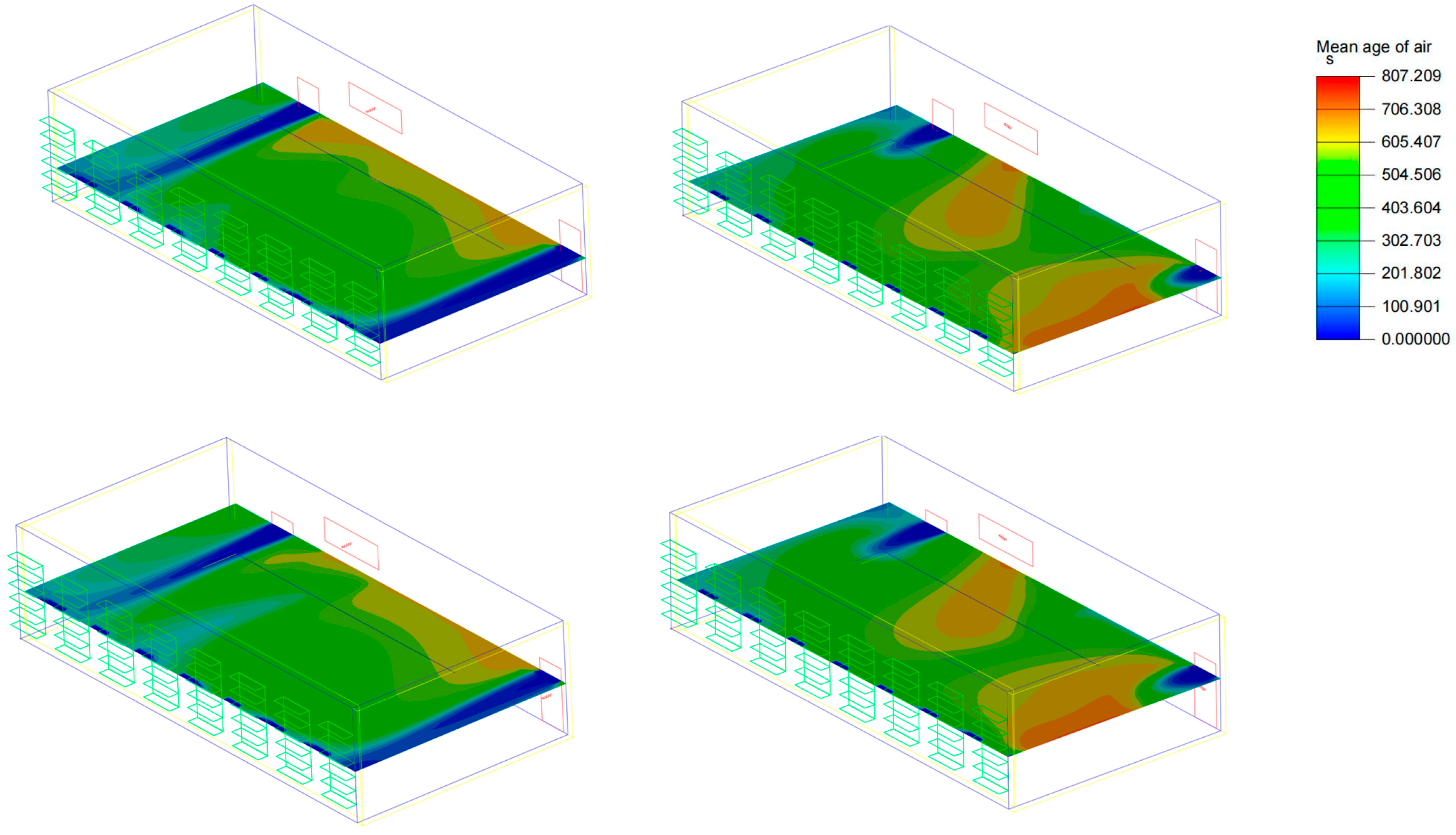 Buildings 13 01770 g013