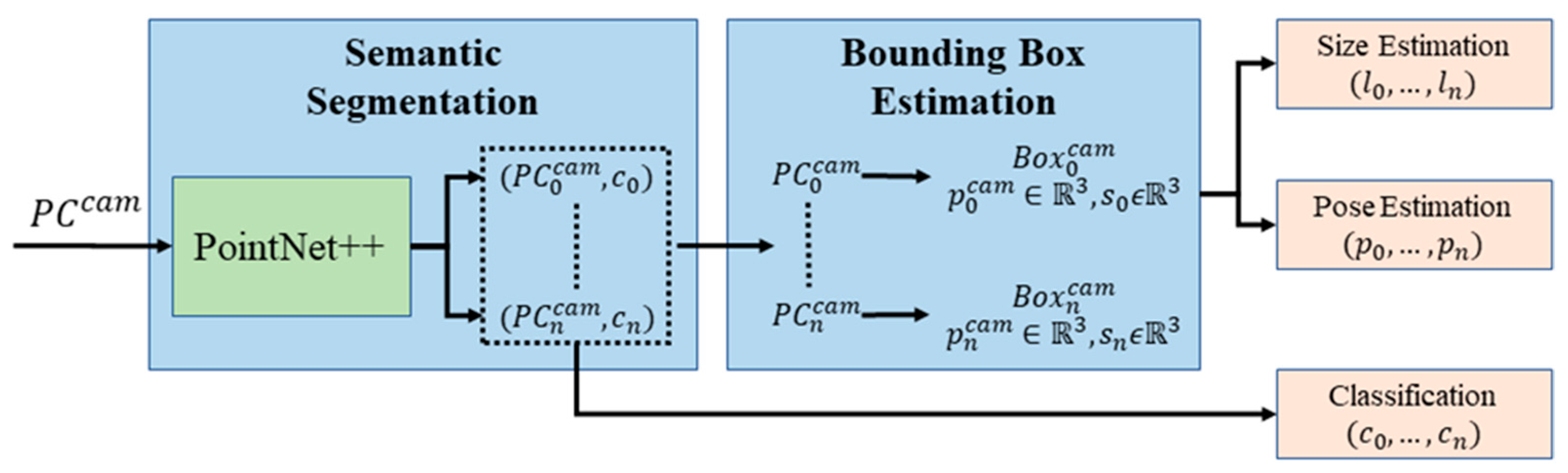 Buildings 13 01772 g002 Buildings 13 01772 g002
