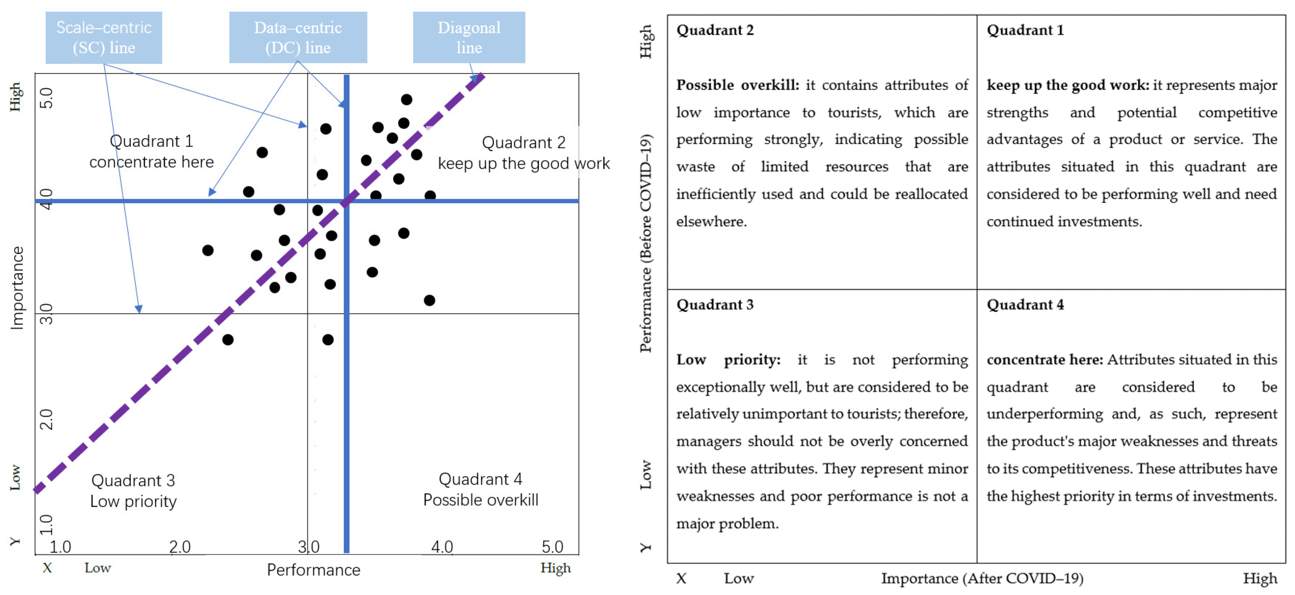Buildings 13 01773 g002