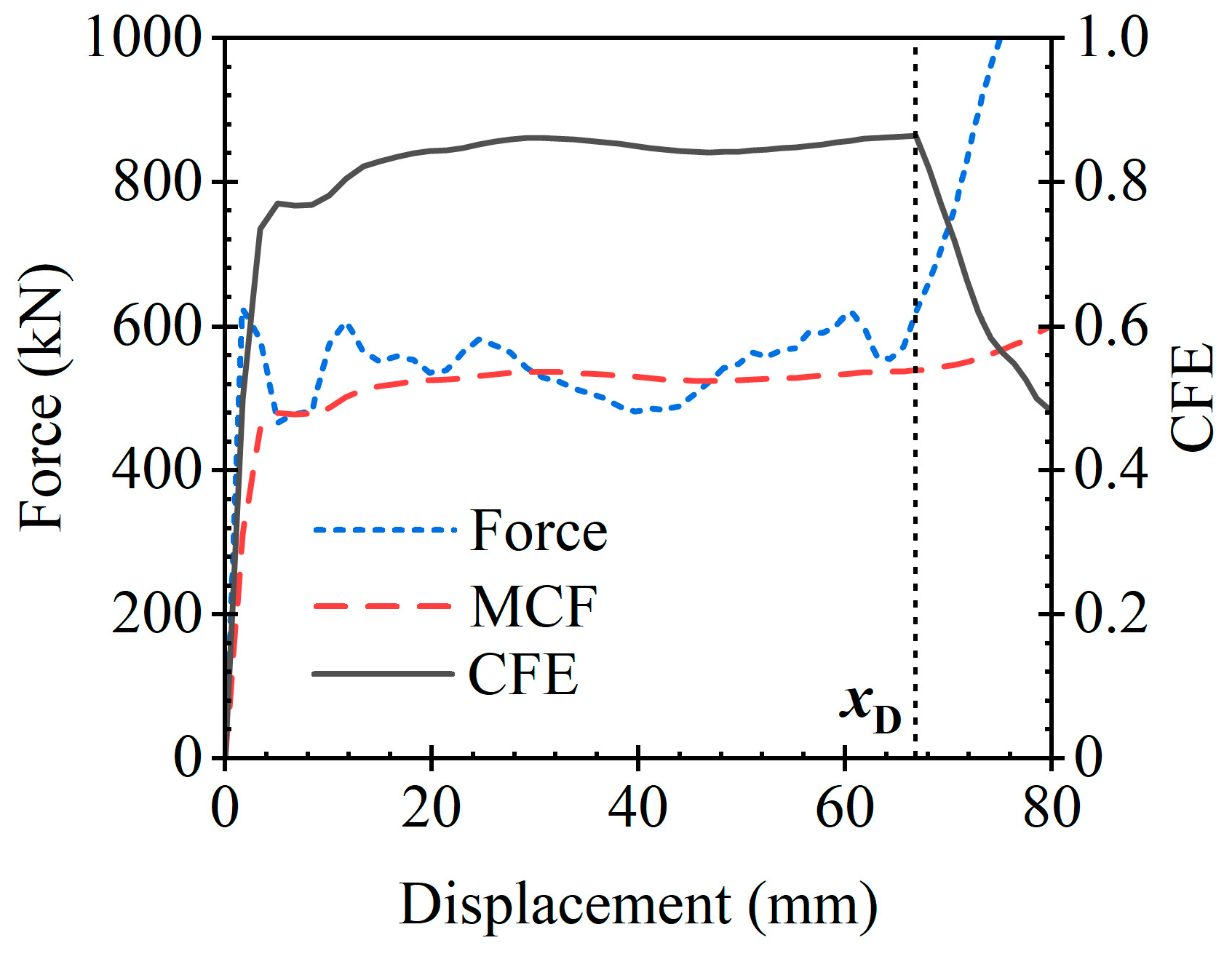 Buildings 13 01774 g008