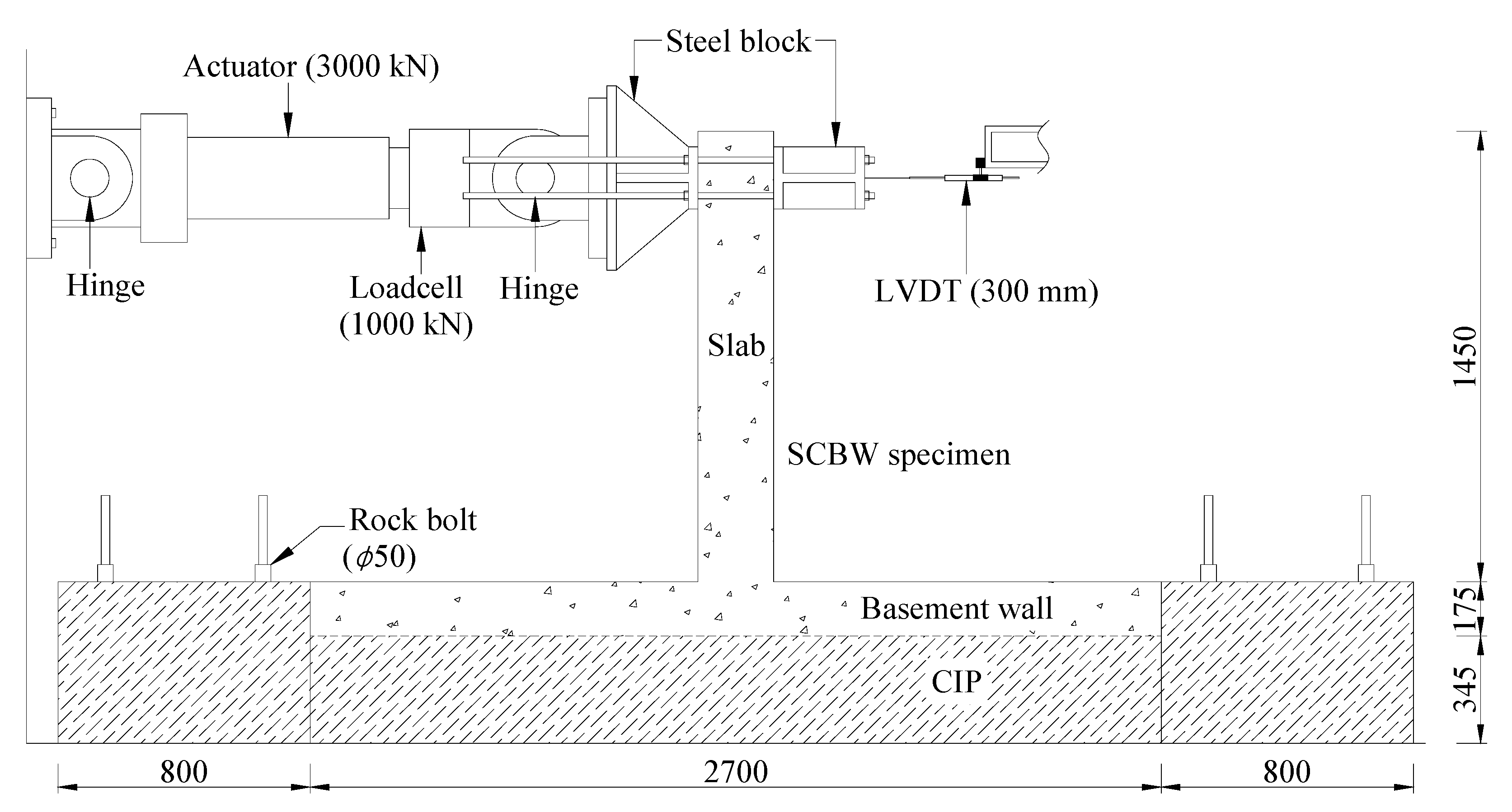 Buildings 13 01775 g003