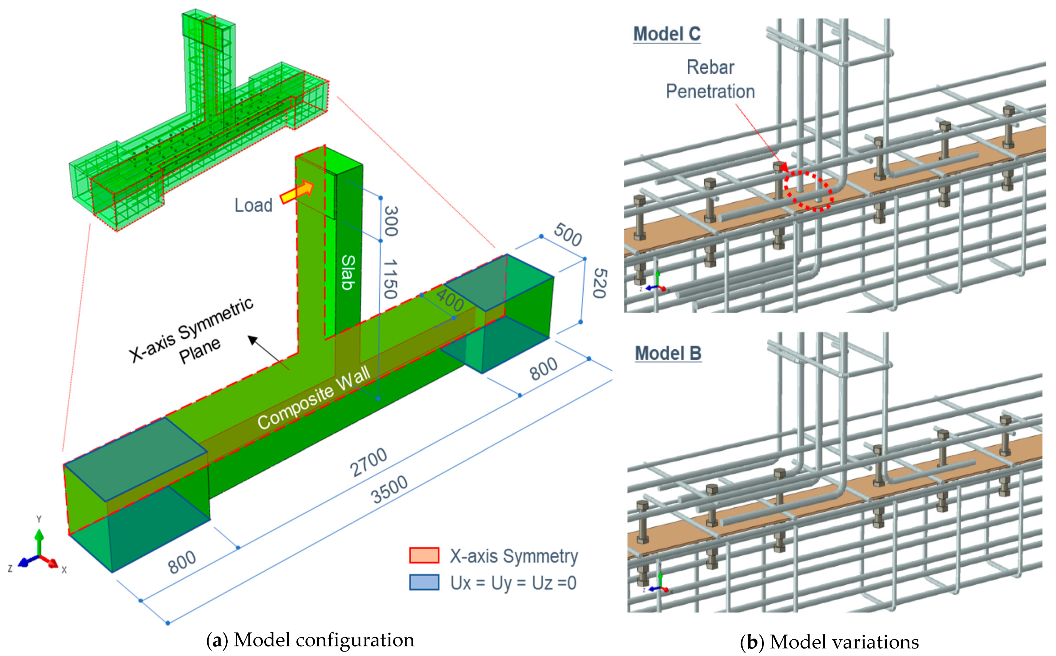 Buildings 13 01775 g004