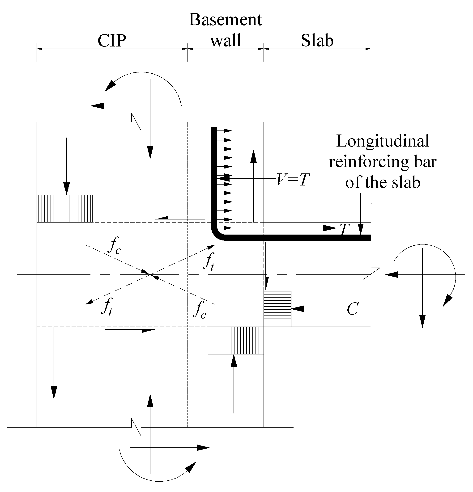 Buildings 13 01775 g009