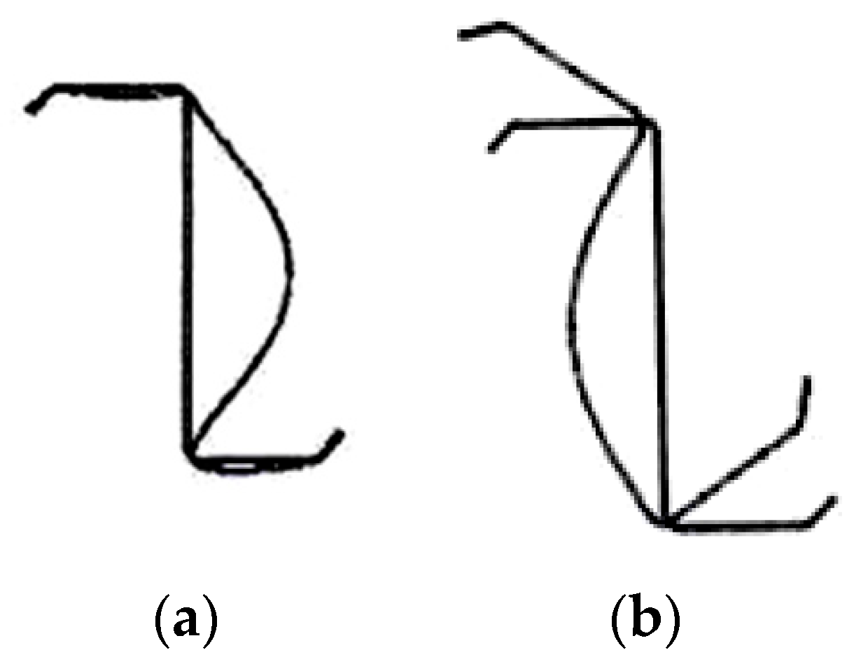 Buildings 13 01778 g001