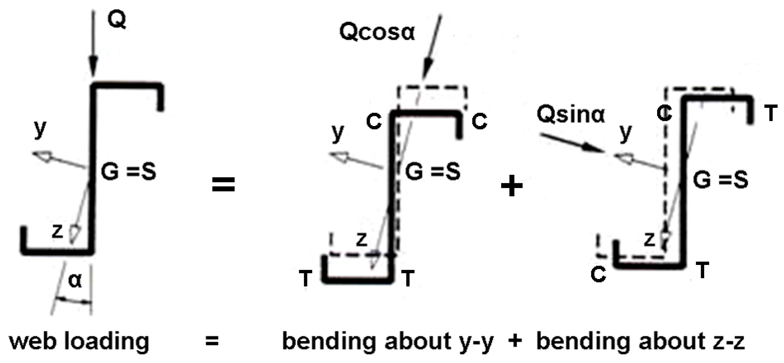 Buildings 13 01778 g002
