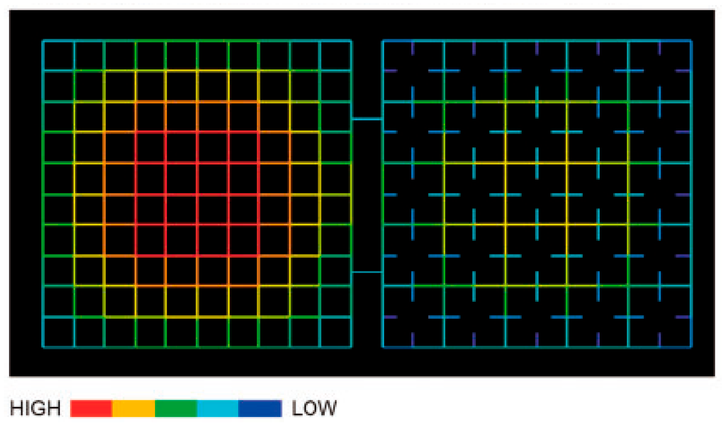 Buildings 13 01779 g001