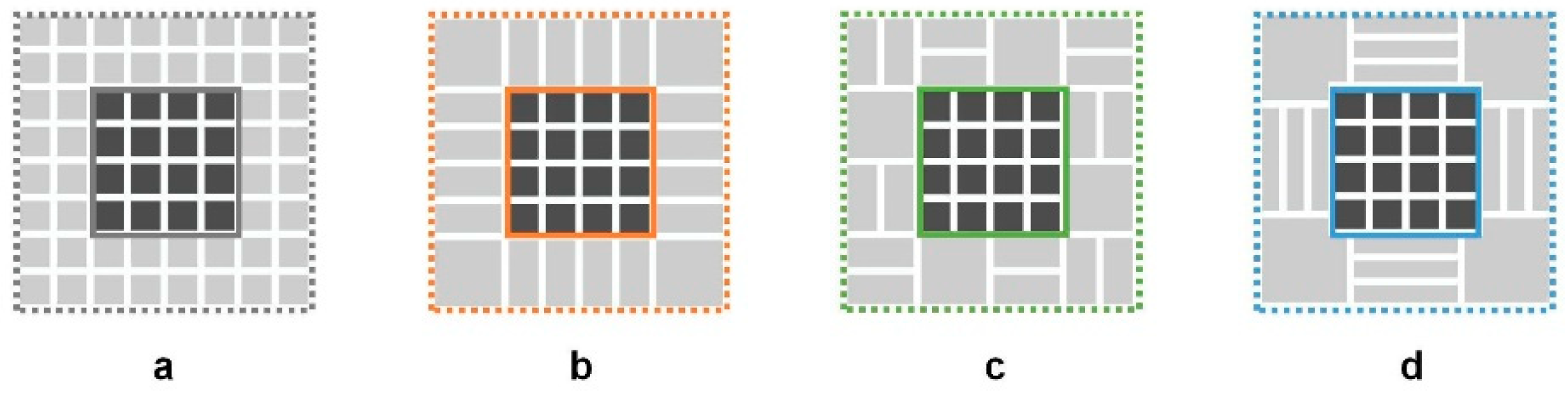 Buildings 13 01779 g003