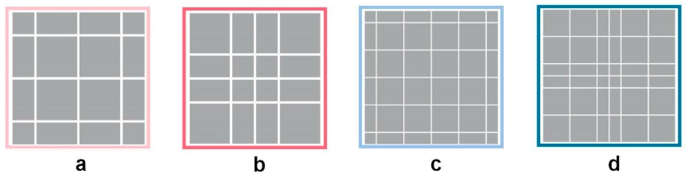 Buildings 13 01779 g005