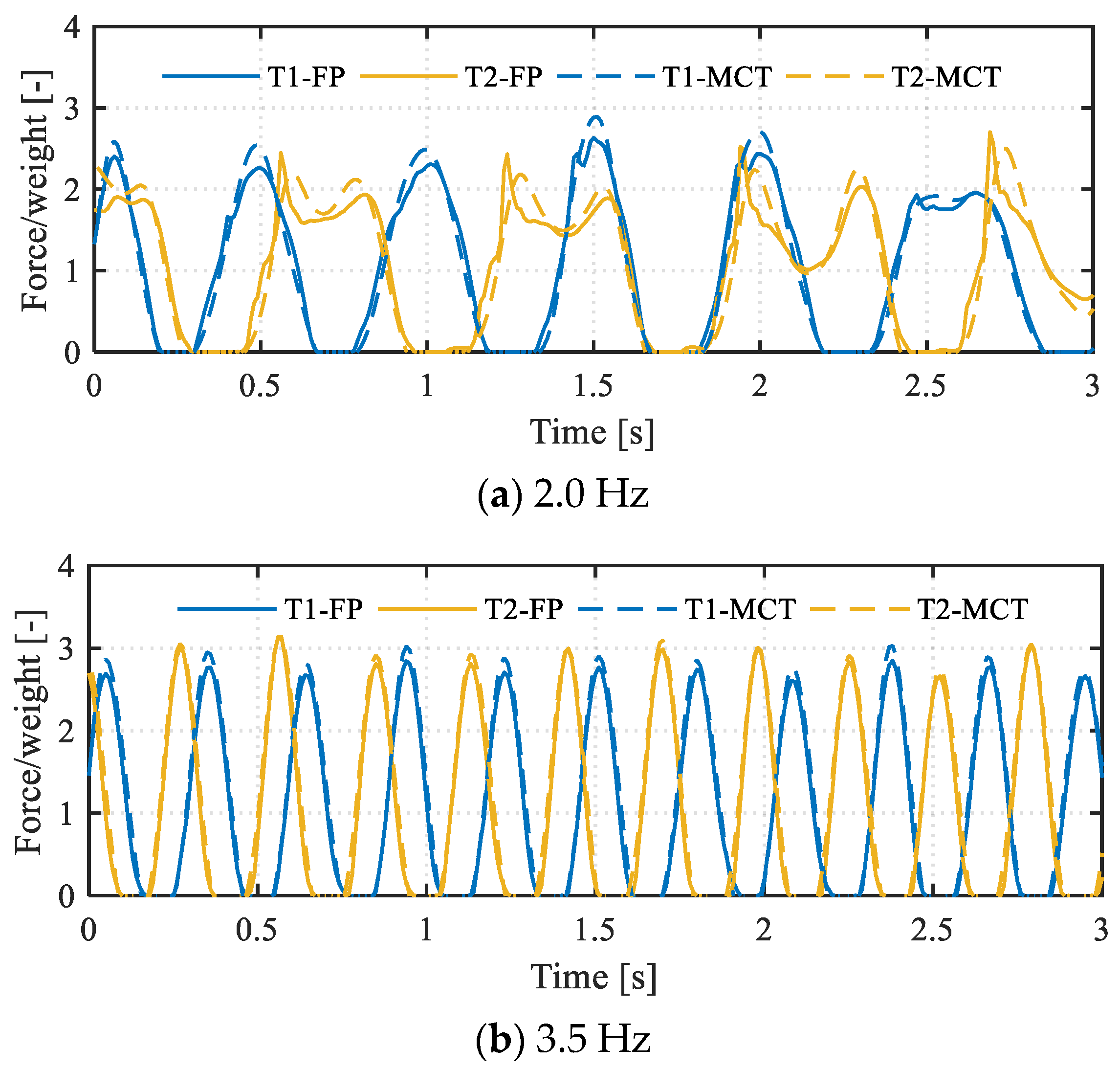 Buildings 13 01782 g002