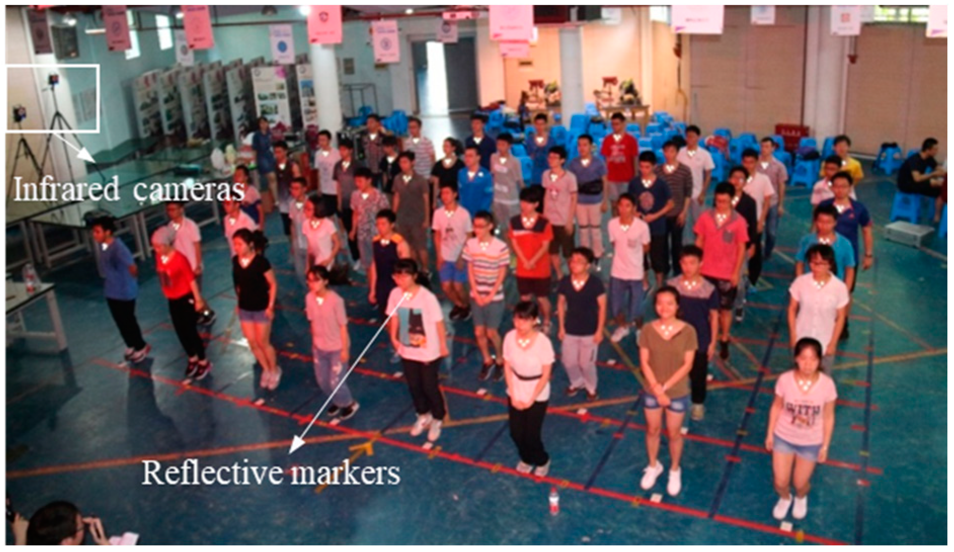 Buildings 13 01782 g003