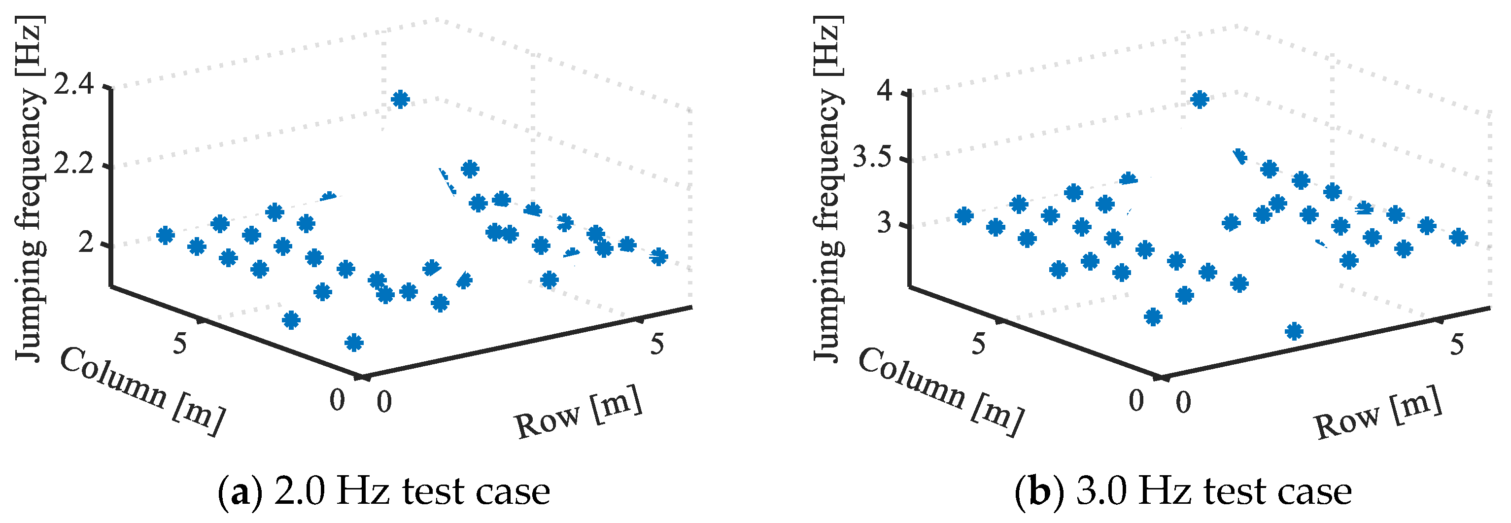 Buildings 13 01782 g006