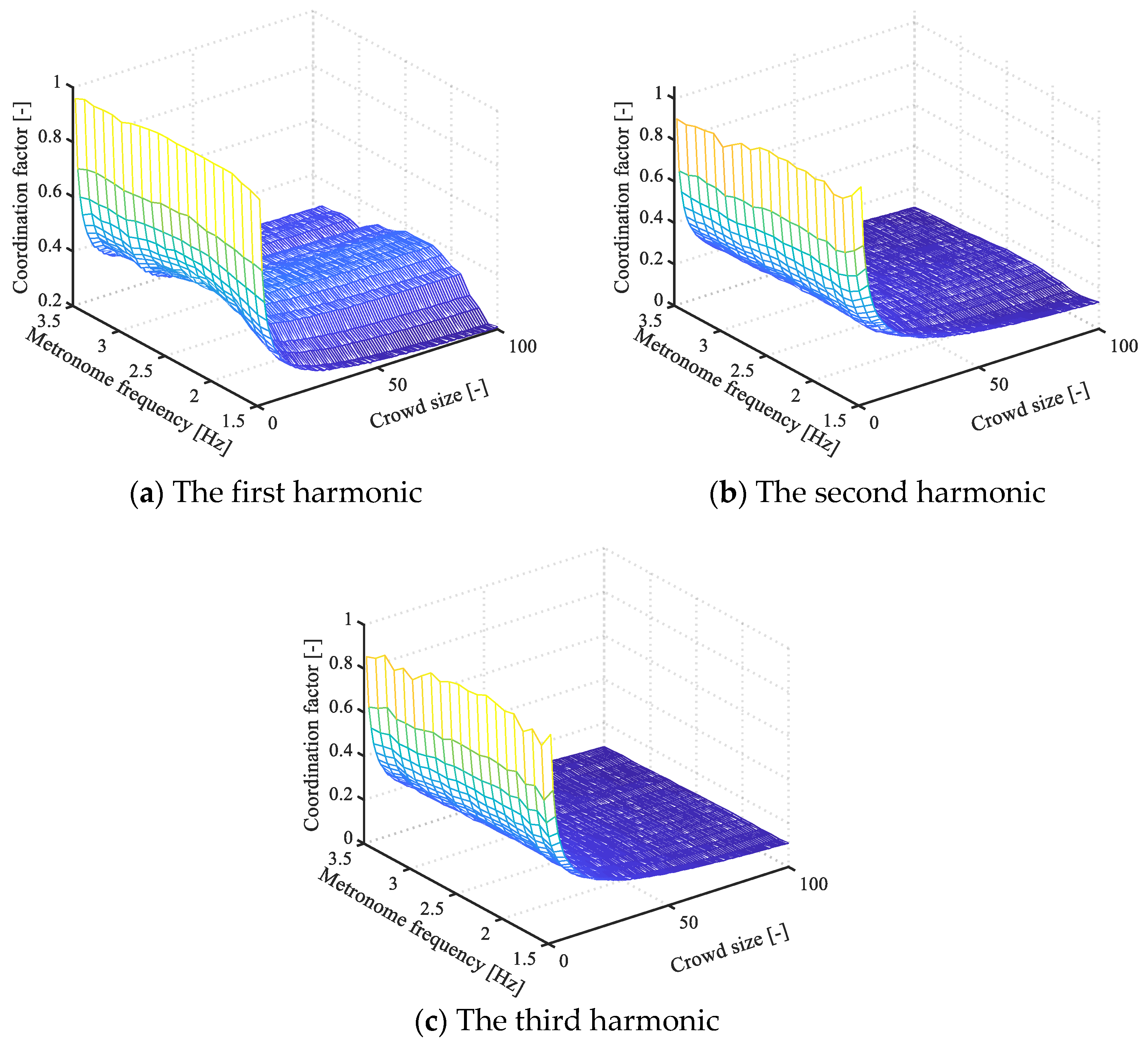 Buildings 13 01782 g011