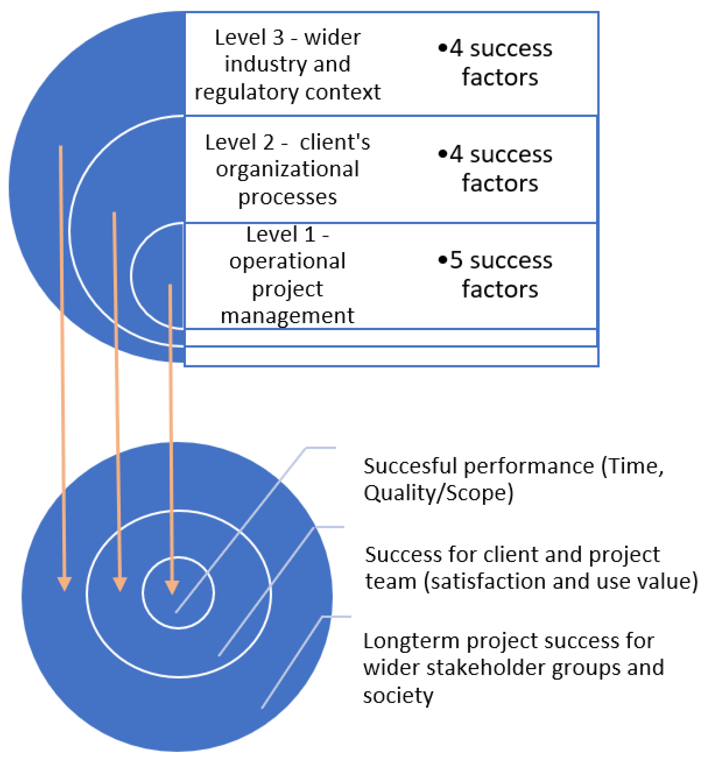 Buildings 13 01785 g002