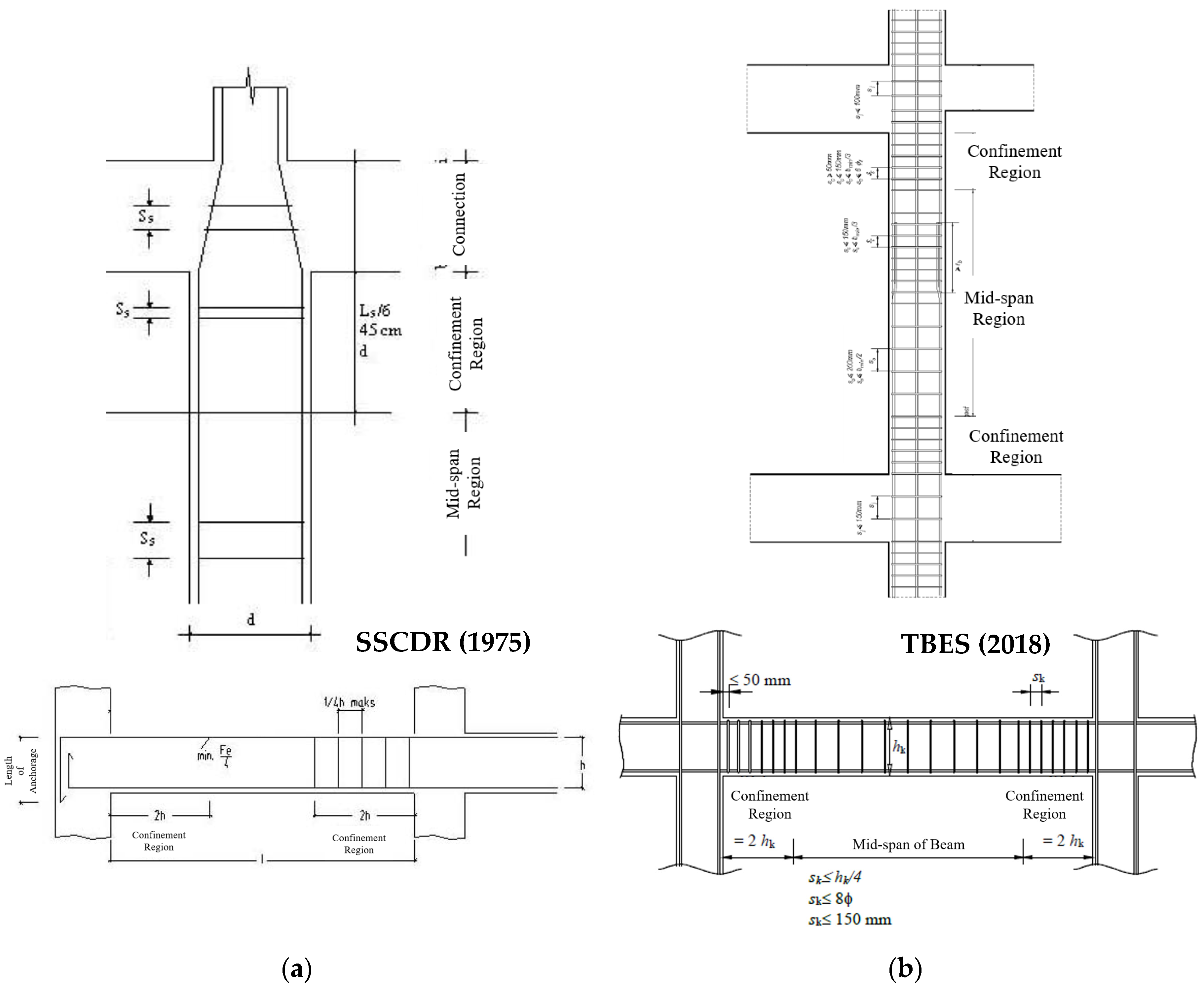 Buildings 13 01789 g028