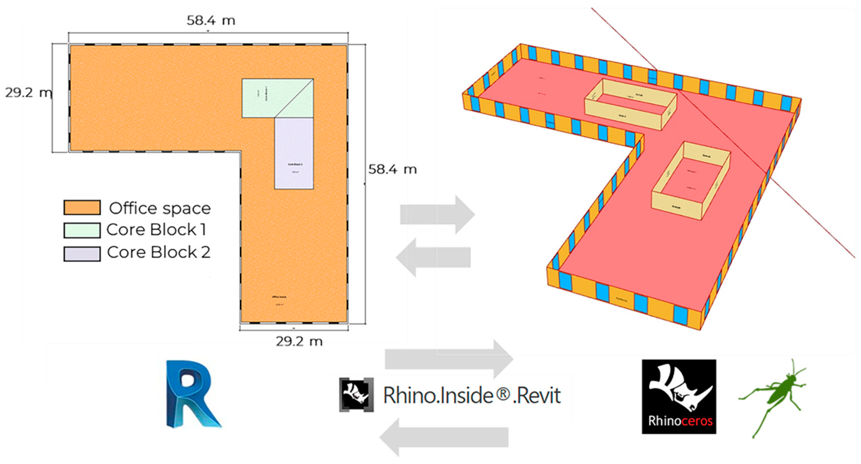 Buildings 13 01790 g007 Buildings 13 01790 g007