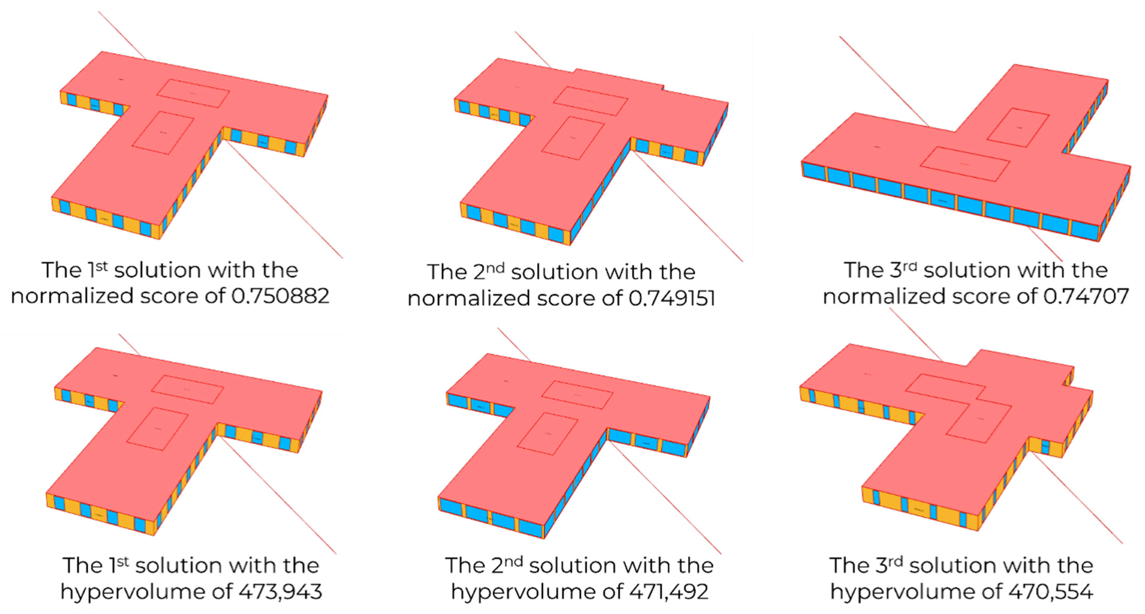Buildings 13 01790 g011 Buildings 13 01790 g011
