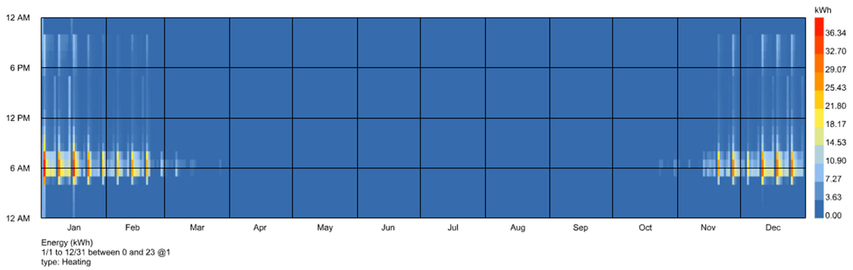 Buildings 13 01790 g012a Buildings 13 01790 g012a
