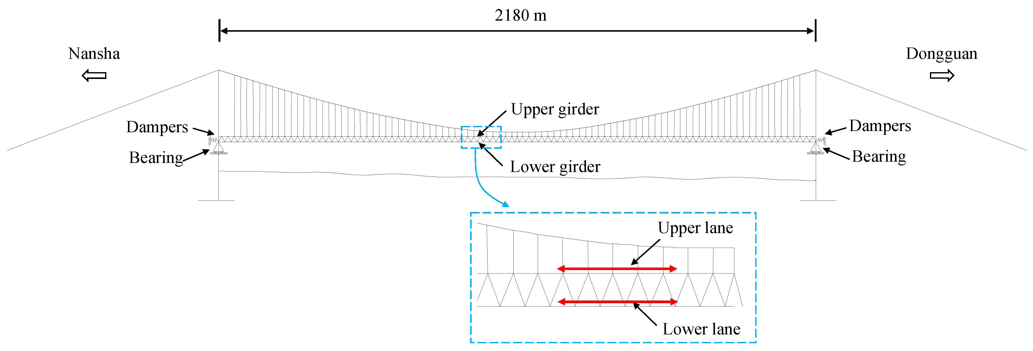 Buildings 13 01791 g001 Buildings 13 01791 g001