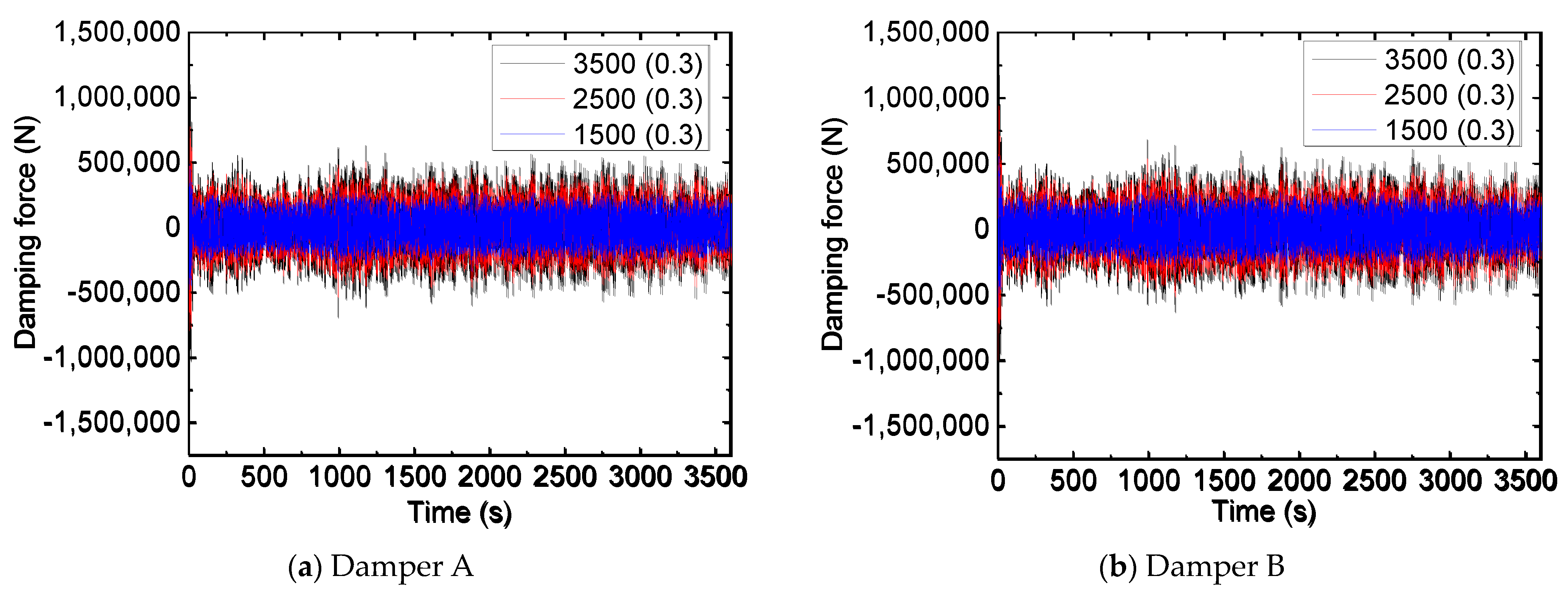 Buildings 13 01791 g016 Buildings 13 01791 g016