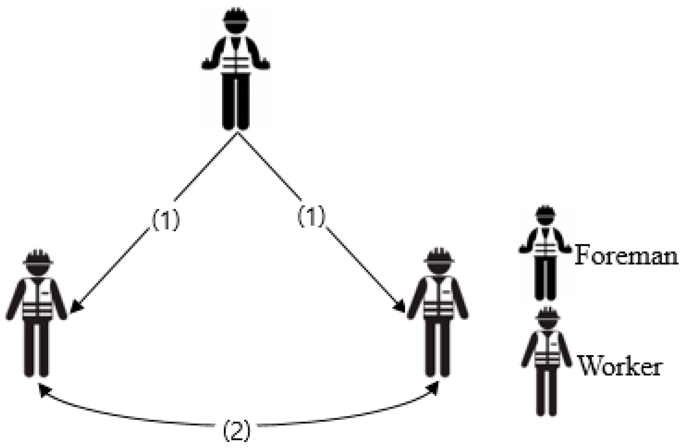 Buildings 13 01792 g002