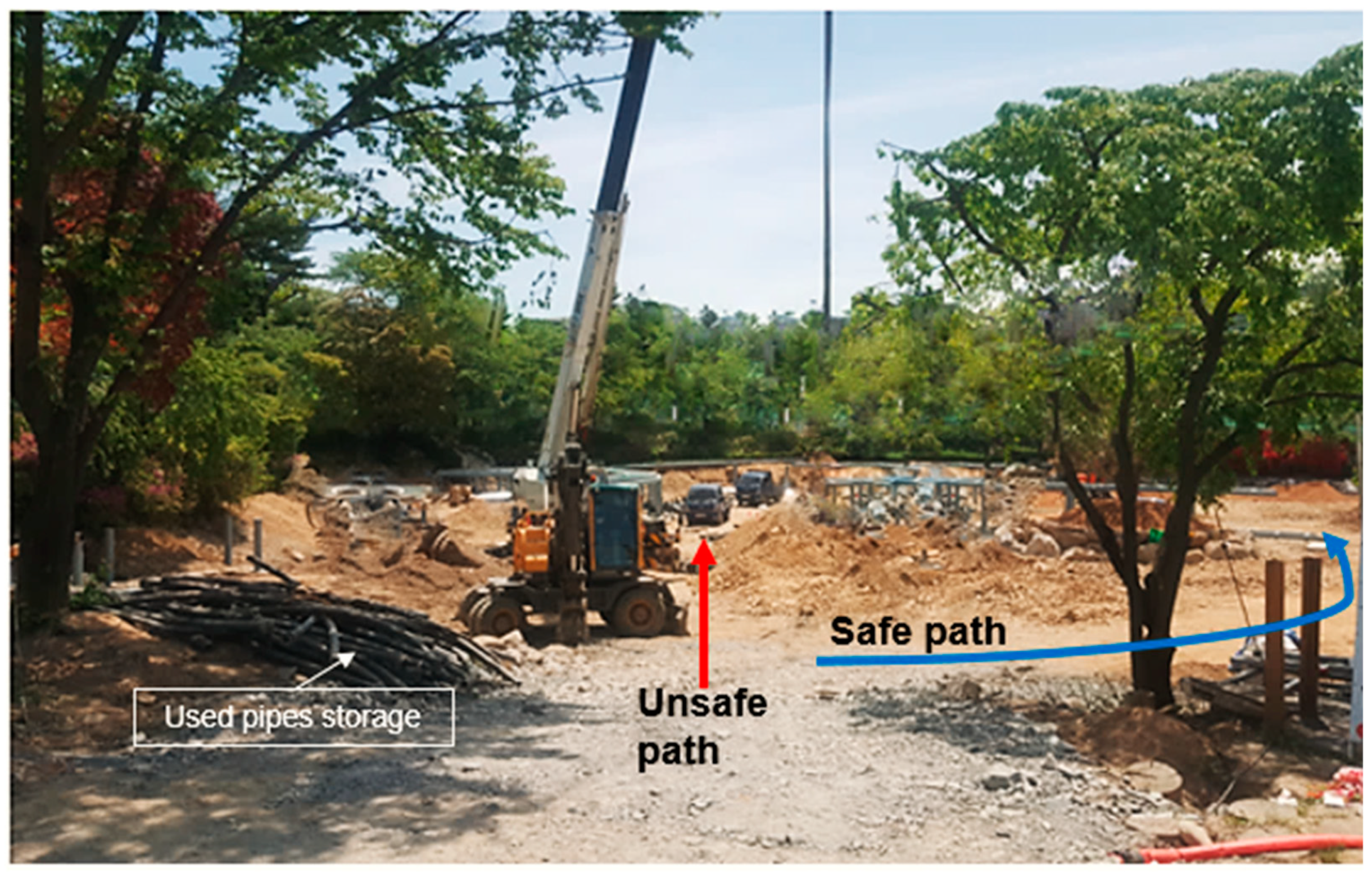 Buildings 13 01792 g005