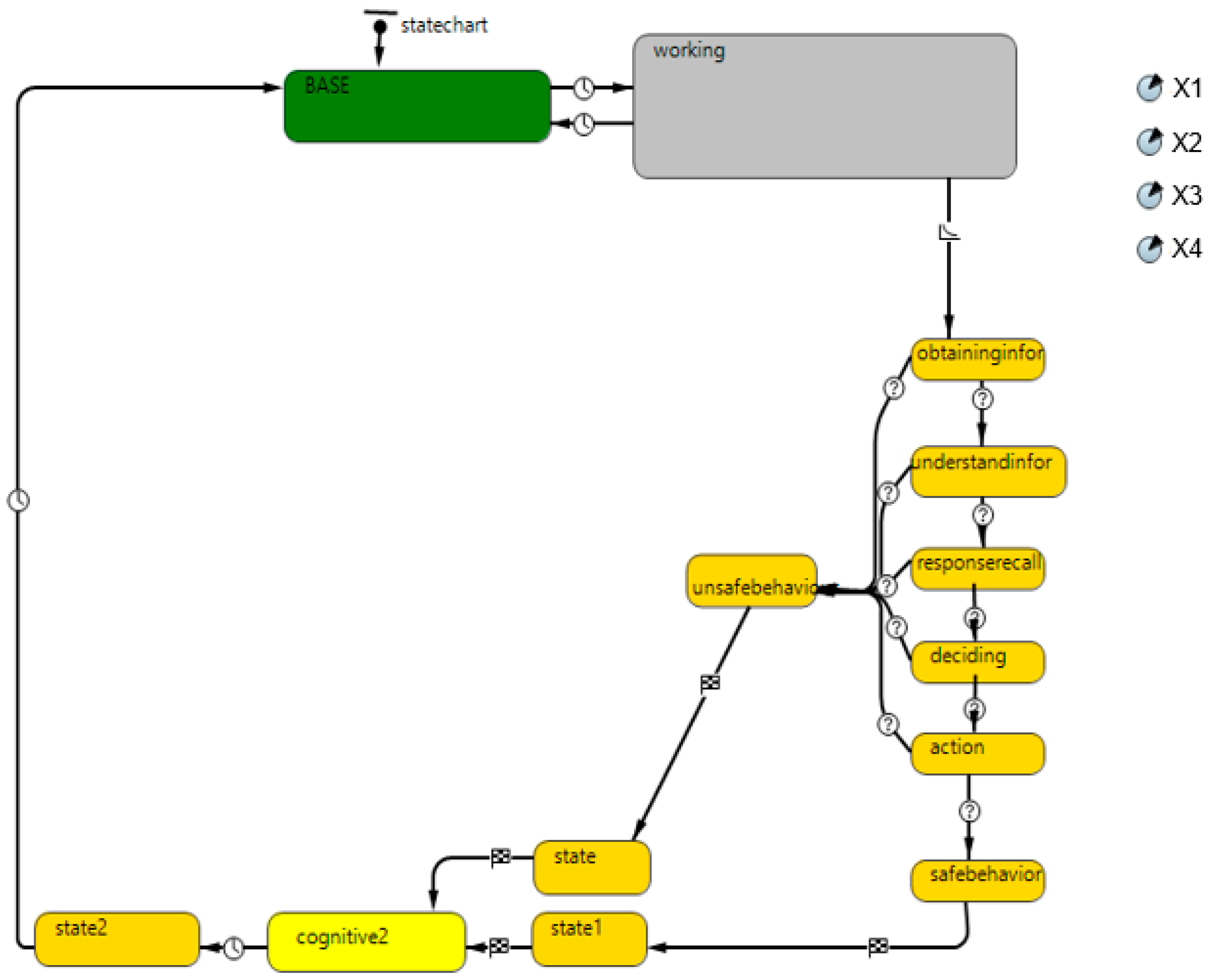 Buildings 13 01792 g007