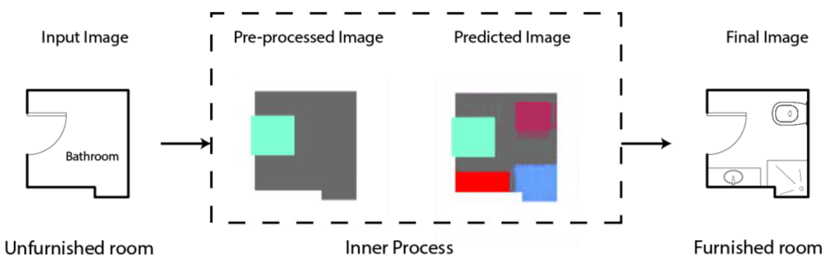 Buildings 13 01793 g002 Buildings 13 01793 g002