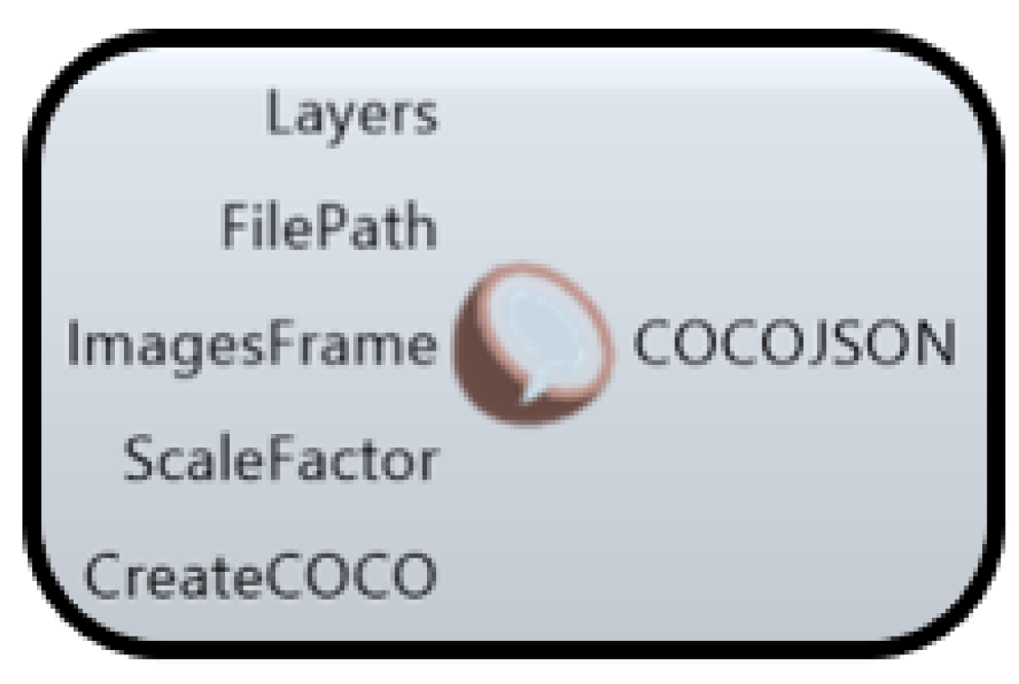 Buildings 13 01793 g003 Buildings 13 01793 g003