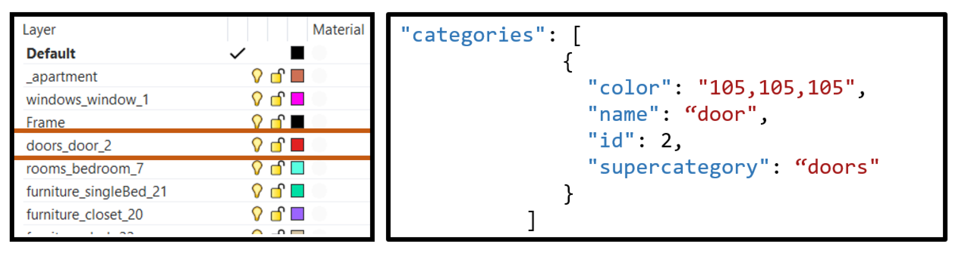 Buildings 13 01793 g005 Buildings 13 01793 g005