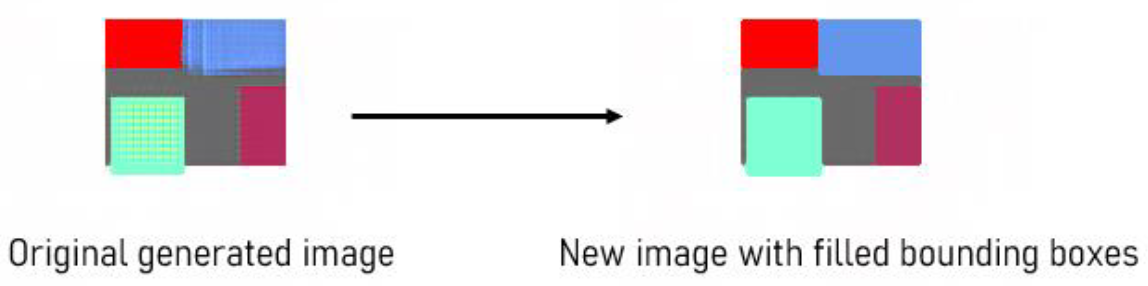 Buildings 13 01793 g011 Buildings 13 01793 g011