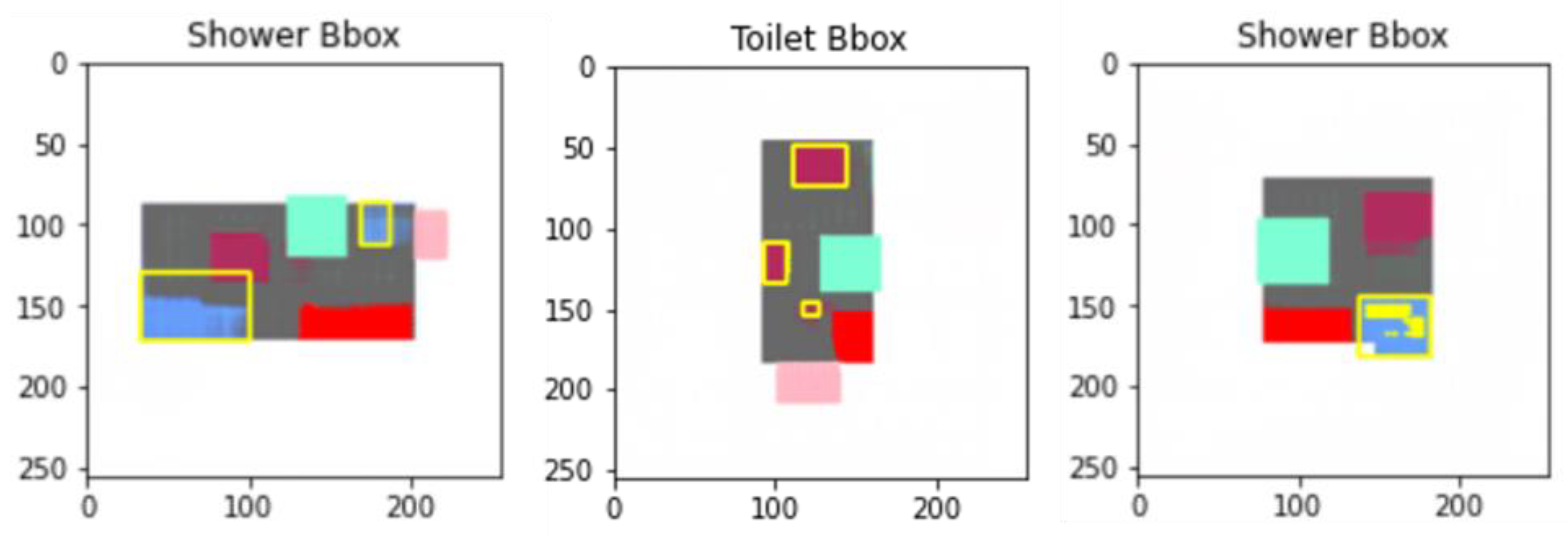 Buildings 13 01793 g012 Buildings 13 01793 g012