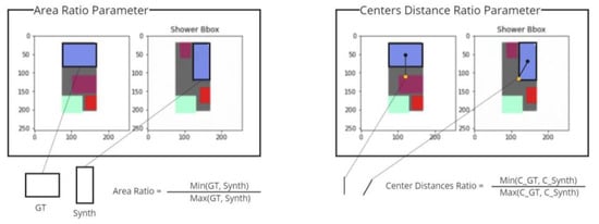 Buildings 13 01793 g013