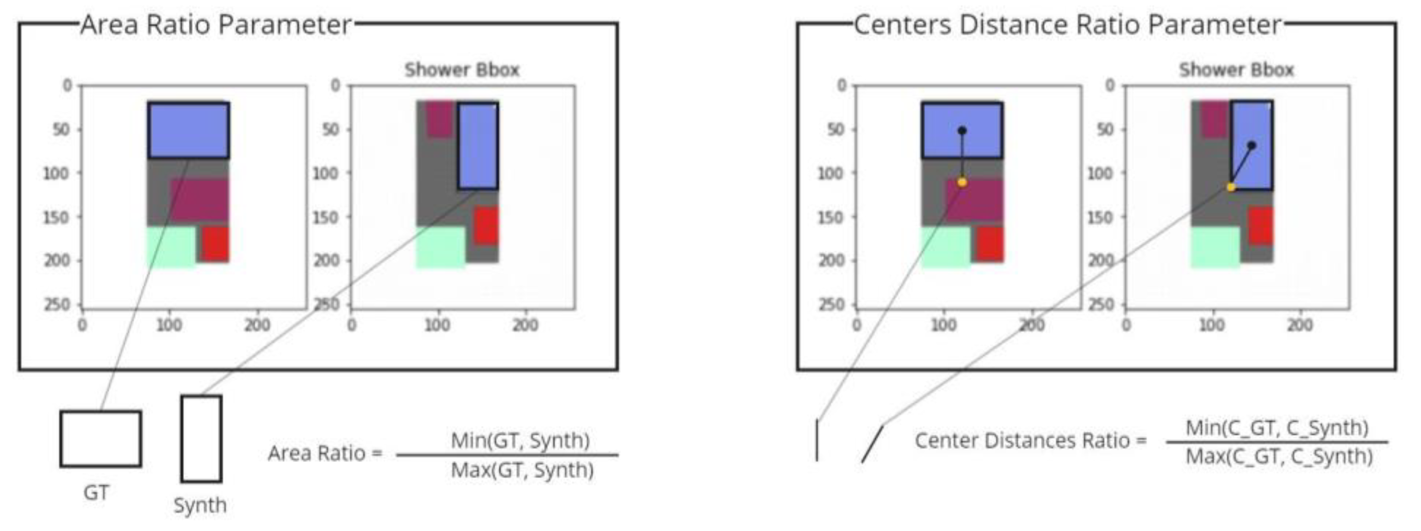 Buildings 13 01793 g013 Buildings 13 01793 g013