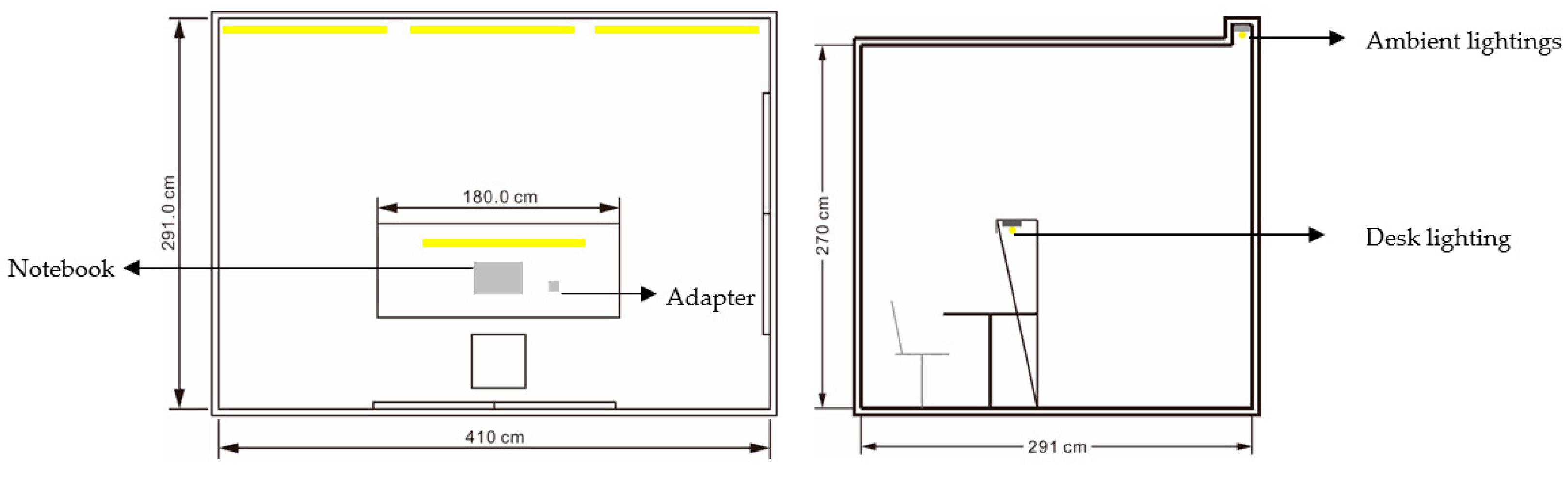 Buildings 13 01797 g003