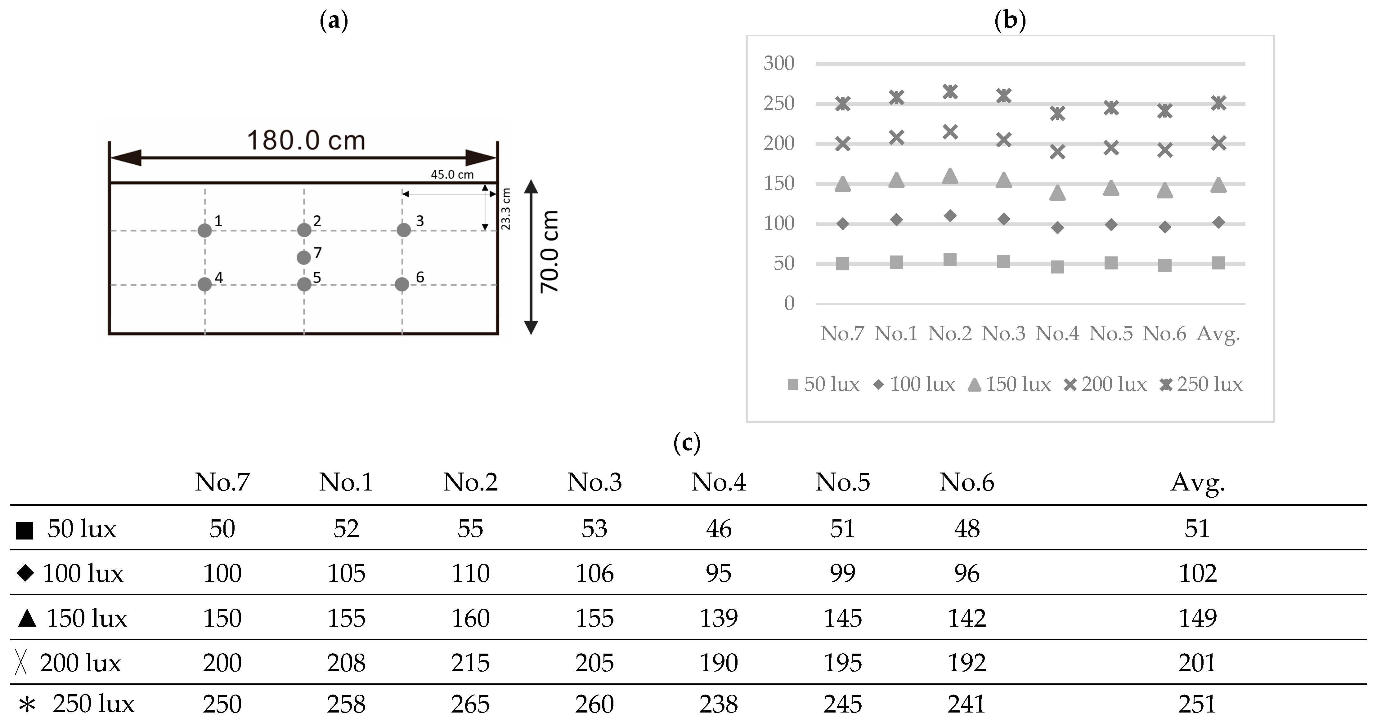 Buildings 13 01797 g004