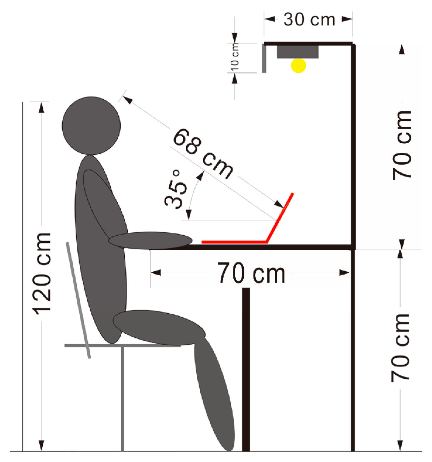 Buildings 13 01797 g005