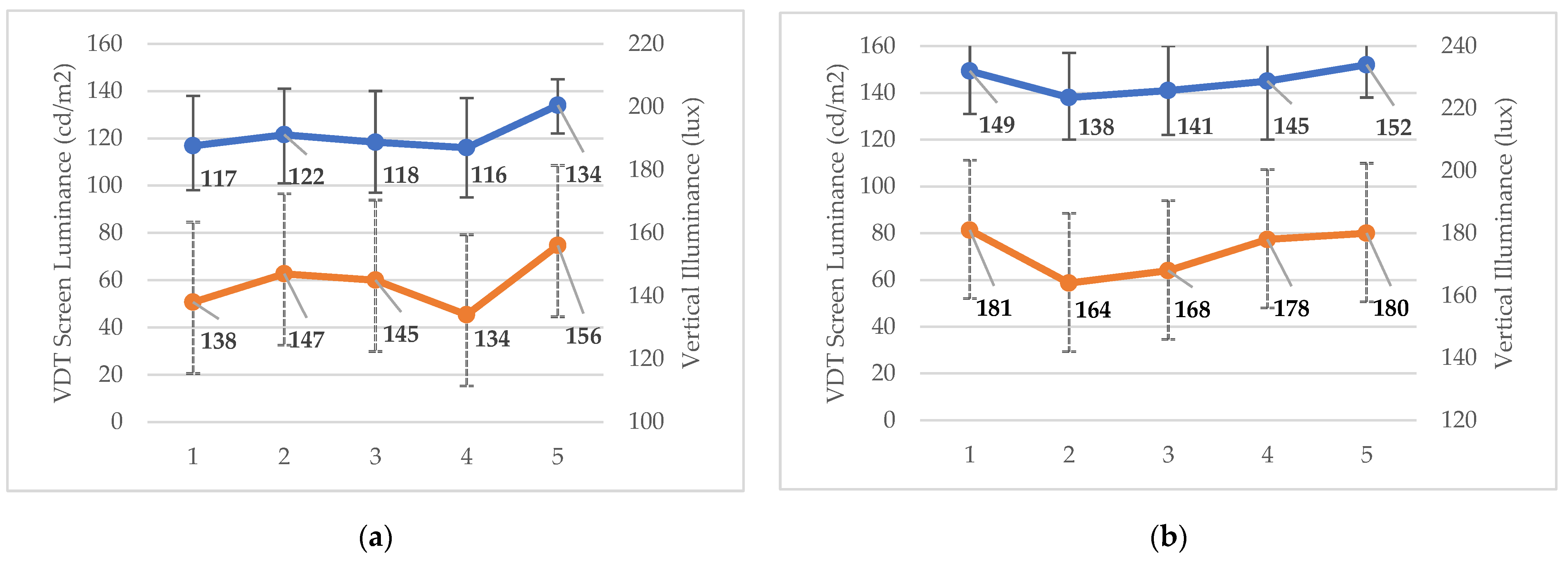 Buildings 13 01797 g010