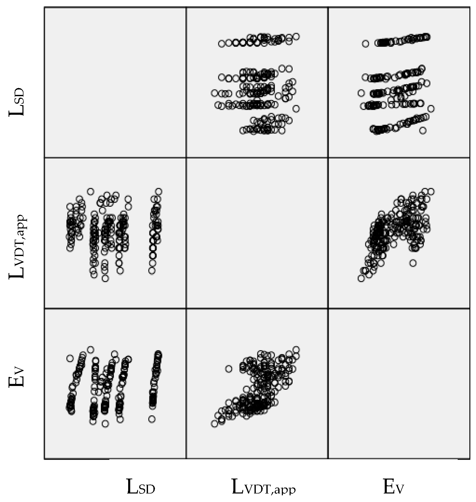 Buildings 13 01797 g011