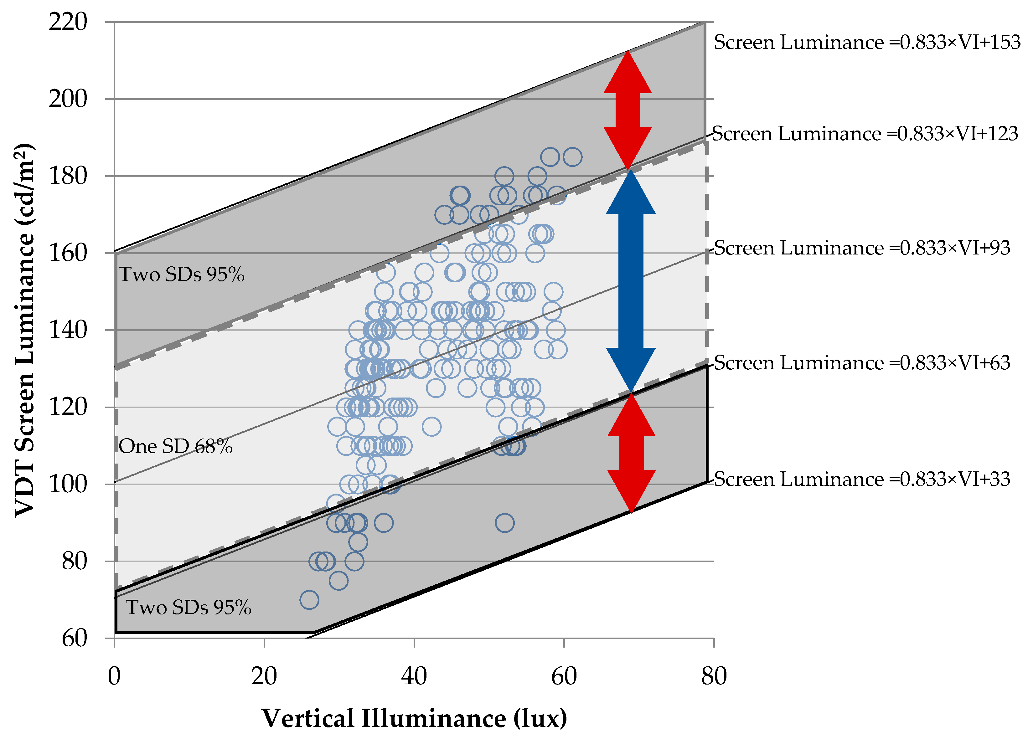 Buildings 13 01797 g012