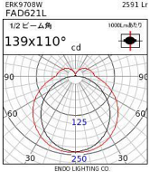 Buildings 13 01797 i001