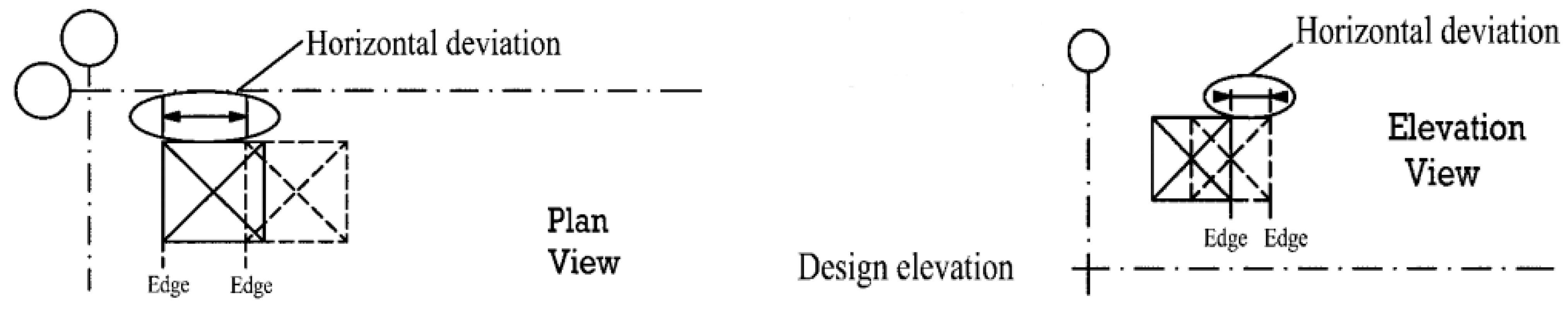 Buildings 13 01799 g003