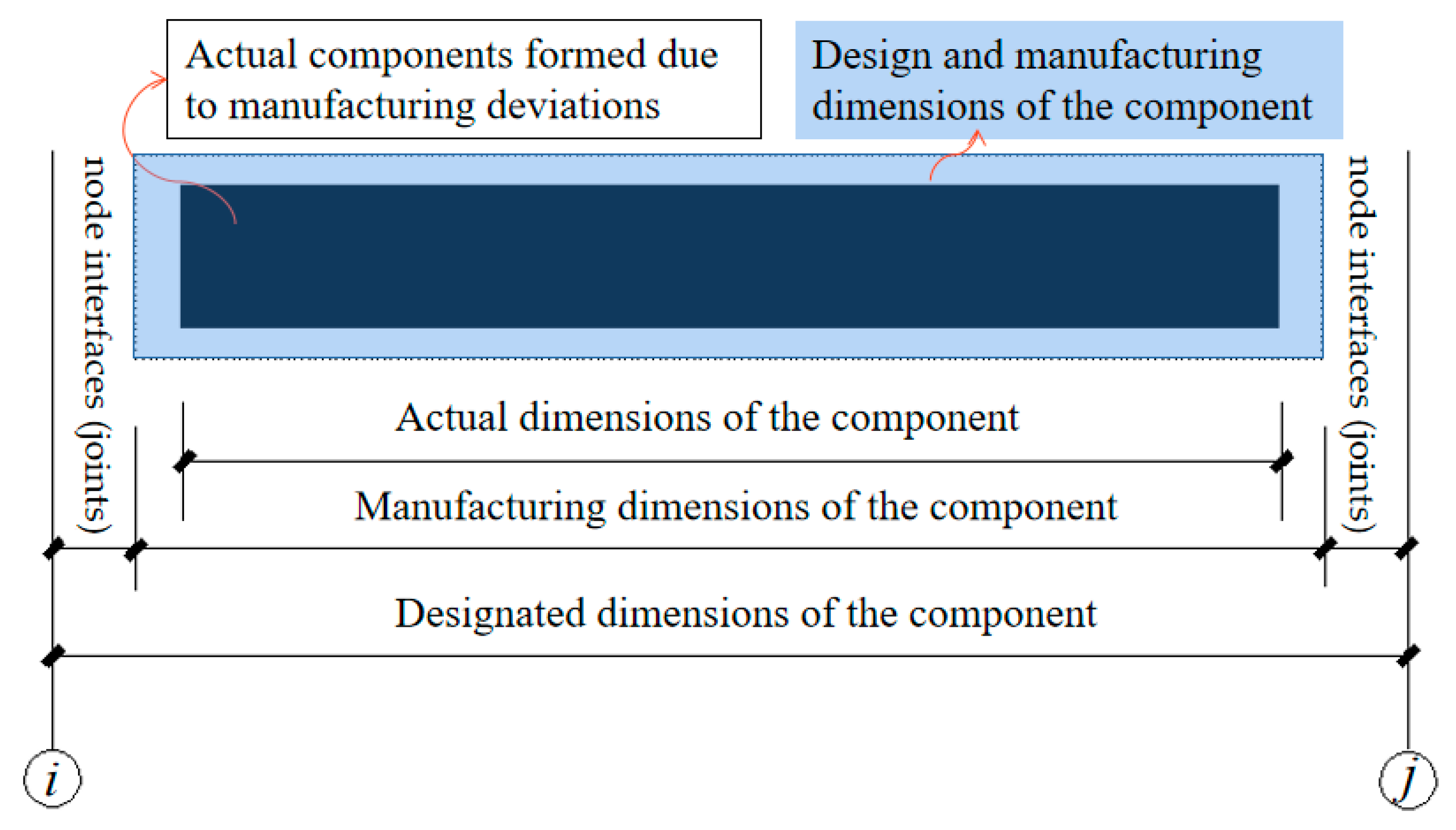 Buildings 13 01799 g014