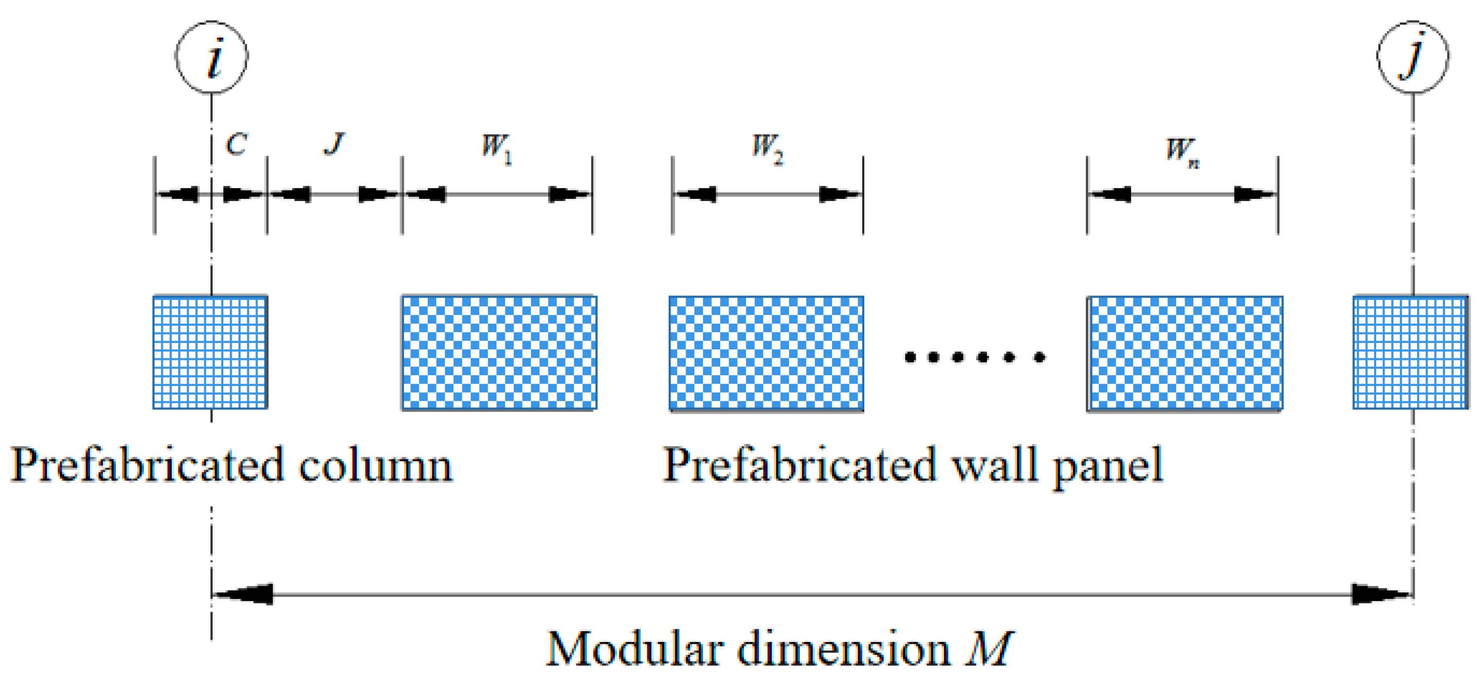 Buildings 13 01799 g015