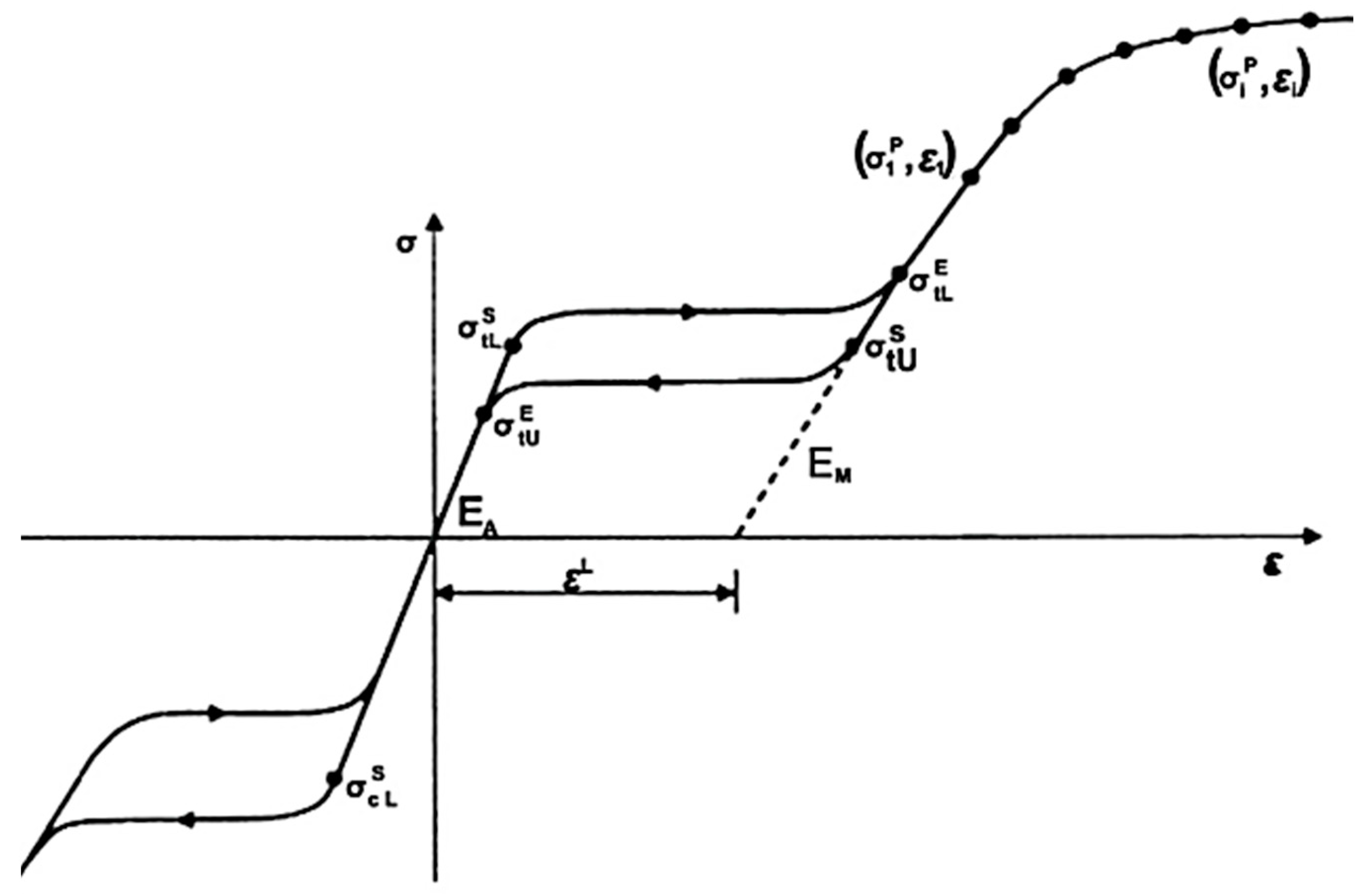 Buildings 13 01801 g005