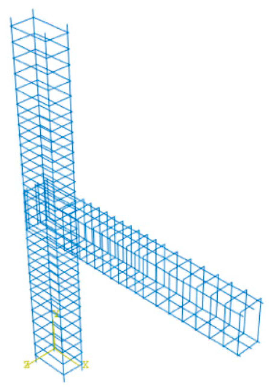 Buildings 13 01801 g008