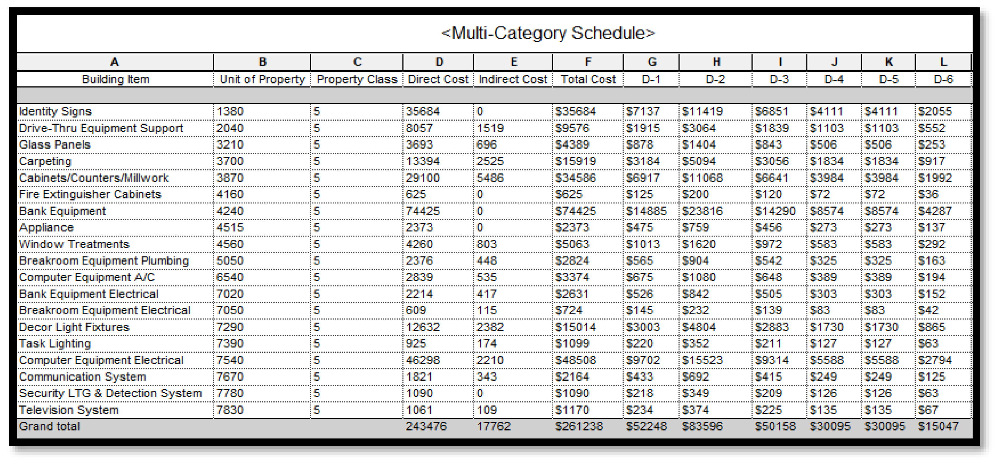 Buildings 13 01805 g006