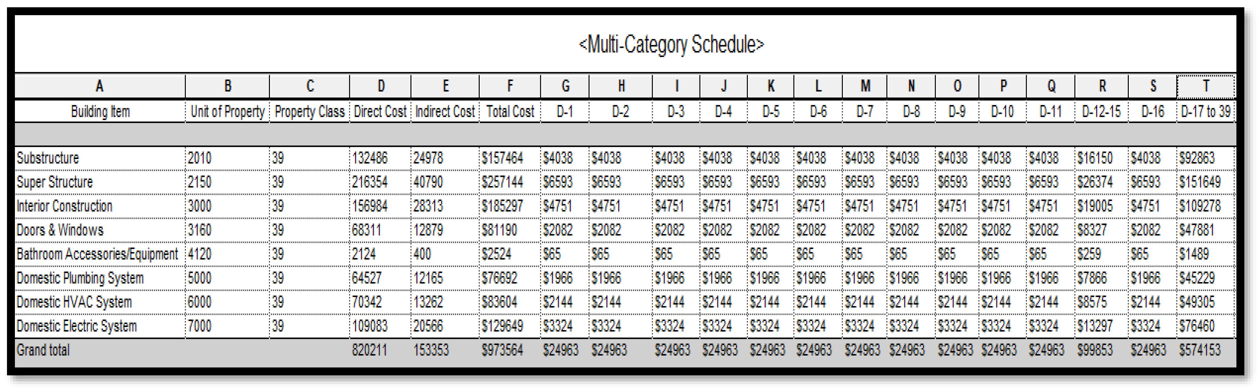 Buildings 13 01805 g009