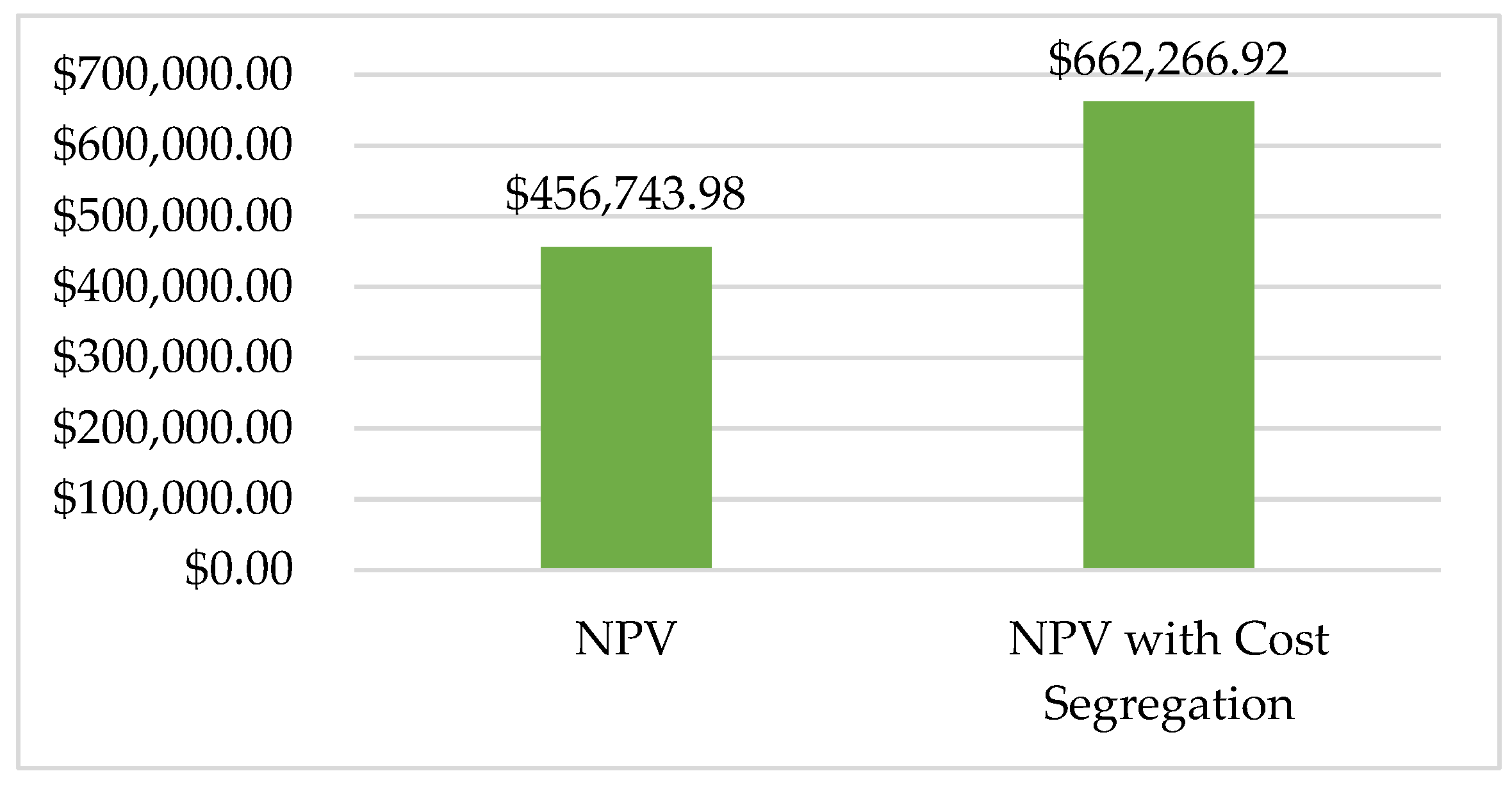 Buildings 13 01805 g012